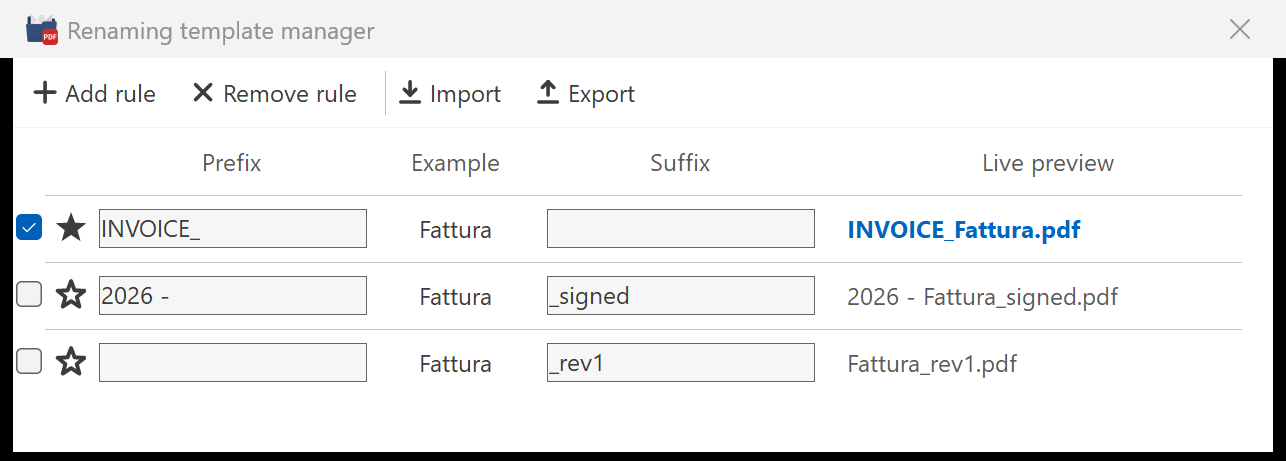 The renaming template manager window: a toolbar with Add rule, Remove rule, Import and Export, and below a table with the Prefix, Example, Suffix and Live preview columns