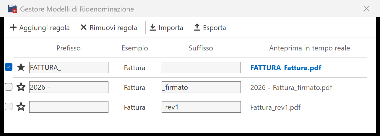 La finestra Gestore Modelli di Ridenominazione: una barra con Aggiungi regola, Rimuovi regola, Importa ed Esporta, e sotto una tabella con le colonne Prefisso, Esempio, Suffisso e Anteprima in tempo reale
