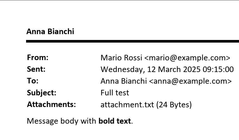 First page of the PDF: at the top the author name in bold, a thick black rule, then From, Sent, To, Subject, Attachments and the body of the message