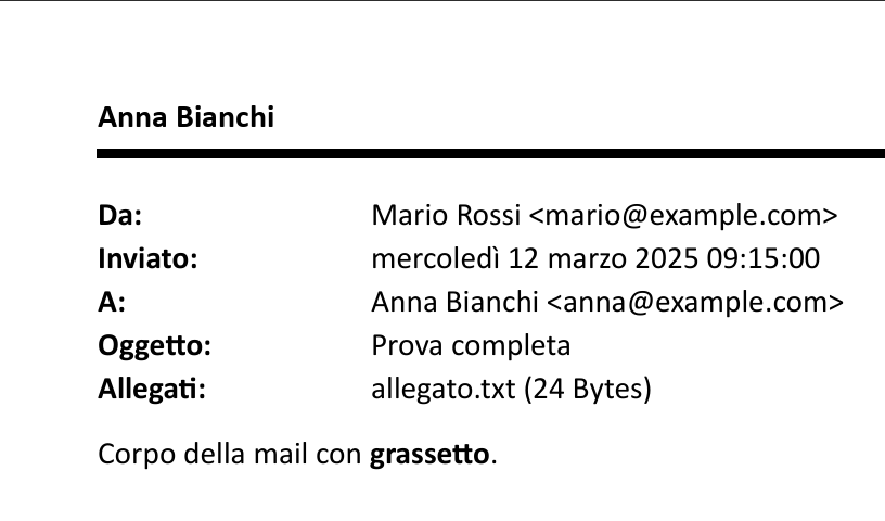 Prima pagina del PDF: in alto il nome dell autore in grassetto, una riga nera spessa, poi Da, Inviato, A, Oggetto, Allegati e il corpo del messaggio